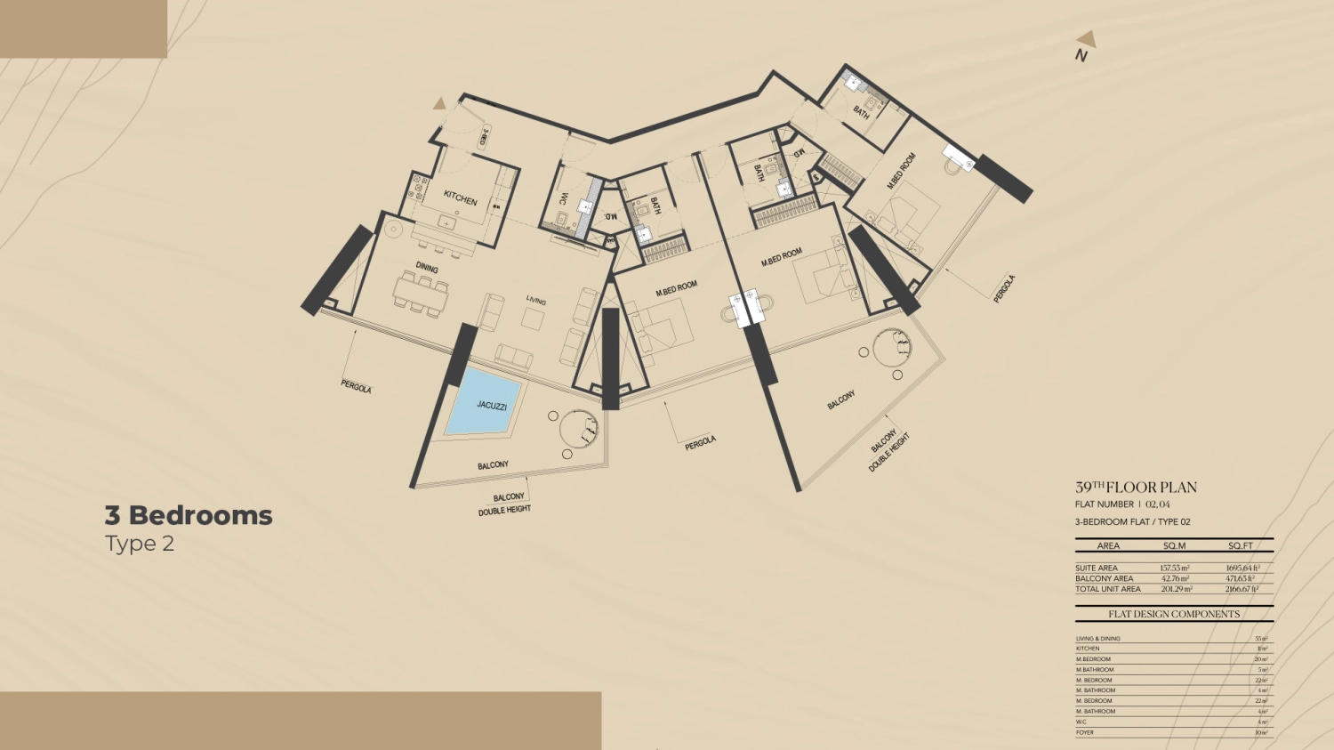 3 BR - Type A
